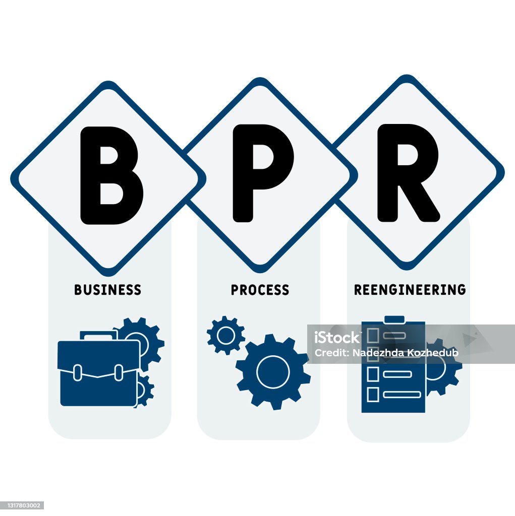 Bpr Vector Bpr Business Process Reengineering Acronym Stock Illustration ...
