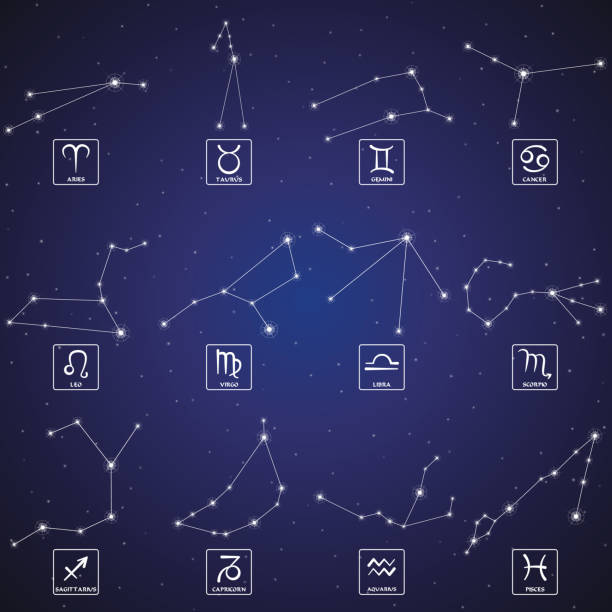 istock Signs of the zodiac. Symbols and names 1317826656