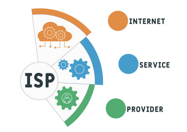 Service Provider System Icon Internet Service Provider Icon