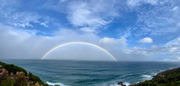 istock Panoramic image of rainbow over the ocean 1318110619