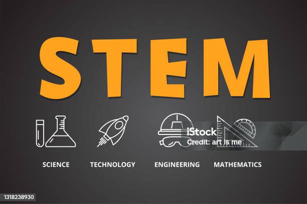 Stem Eğitim Kavramı Fen Teknolojisi Mühendisliği Ve Matematik Stok Vektör Sanatı & STEM - Konu‘nin Daha Fazla Görseli