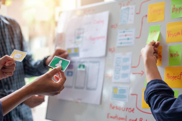 istock Group of designers draw a ux website to develop a mobile application at meeting. 1318327659