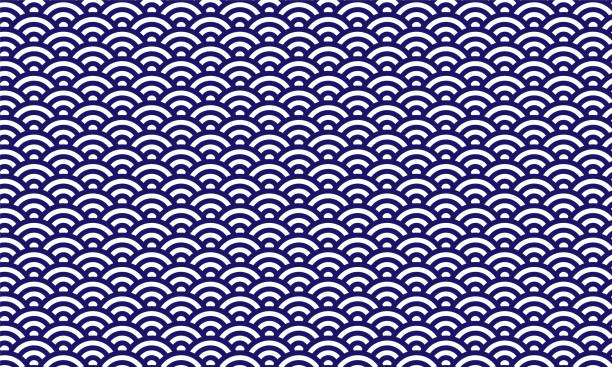 Traditional Patterns in Japan Blue Sea Wave Blue Traditional Japanese Pattern Aominami Blue seigaiha stock illustrations