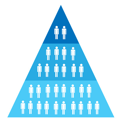 Pyramid chart / Funnel for Marketing or Sales. The info graphic has tears with blue gradation in the white background. Marketing Funnel/ Pyramid Infographic