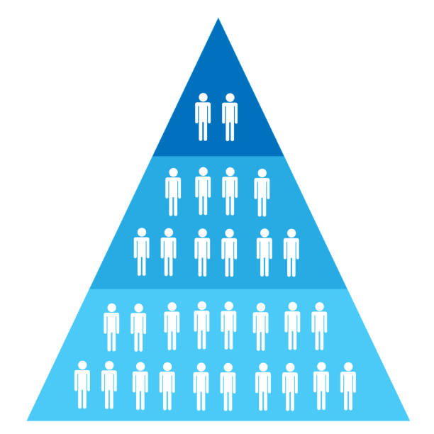 Pyramid chart / Funnel for Marketing Pyramid chart / Funnel for Marketing or Sales. The info graphic has tears with blue gradation in the white background. Marketing Funnel/ Pyramid Infographic caste system stock pictures, royalty-free photos & images