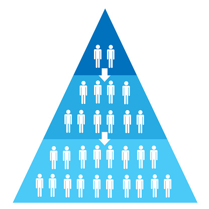 Pyramid chart / Funnel for Marketing or Sales. The info graphic has tears with blue gradation in the white background. Marketing Funnel/ Pyramid Infographic