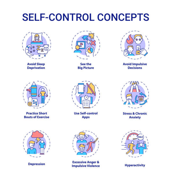 ilustrações, clipart, desenhos animados e ícones de ícones do conceito de autocontrole definidos - loss of control