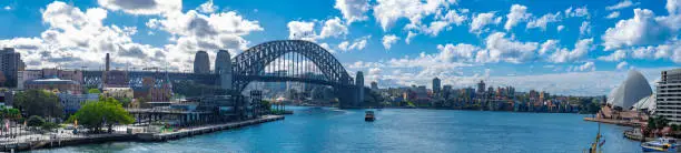 Photo of Panoramic views of Sydney harbour bridge opera house and Luna park view from circular Quay Sydney Australia