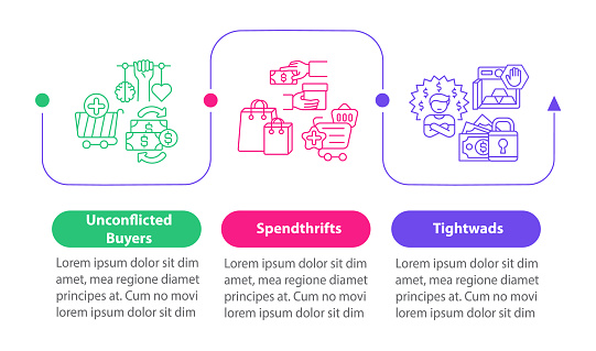 Inte De Consumer Example Consumers Types Vector Infographic Template Stock Illustration ...