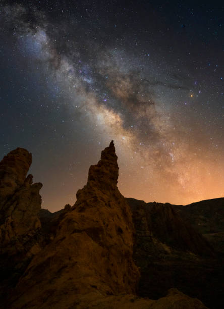 istock Milky way Tenerife 1318464068