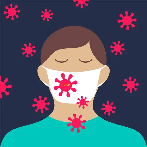 Vector illustration of Vector flat design - person with veil, coronavirus background, Wuhan virus covid-19, epidemic theme