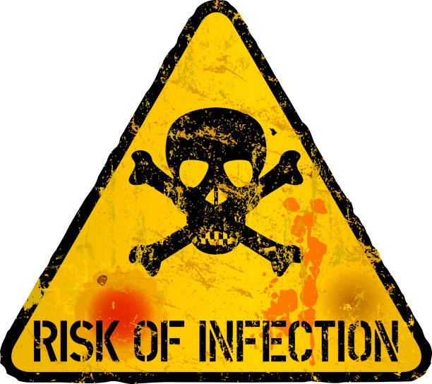 istock corona virus infection and epidemic warning sign, grungy style, vector, isolated 1318472122