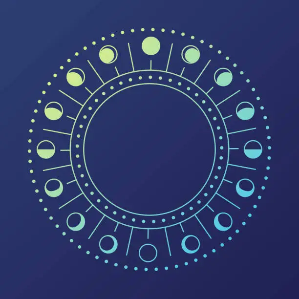 Vector illustration of Phases of the Moon Planetary Circle Design Element