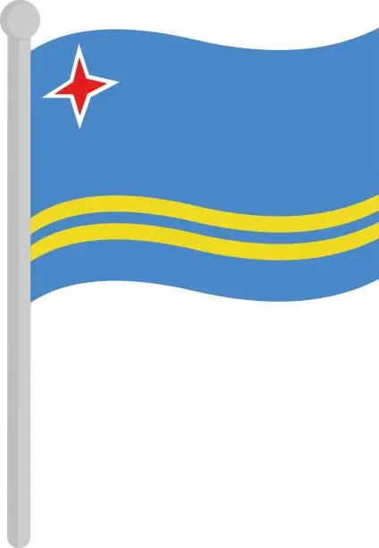 Vector illustration of Vector illustration of flag of Aruba emoticon