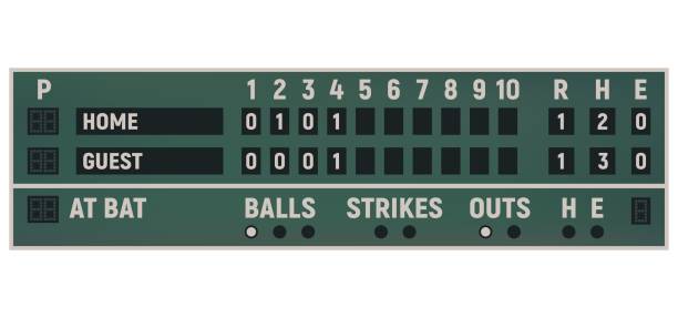 Scoreboard of baseball sport game template Scoreboard of baseball sport game vector template. Score board of championship tournament match, stadium equipment with inning frames, home run, balls, strikes and outs, play time and countdown timers scoreboard stock illustrations