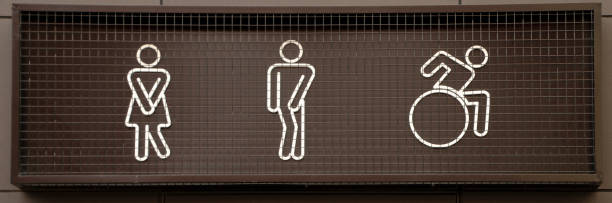 Icon sign for public toilets for women, men and disabled