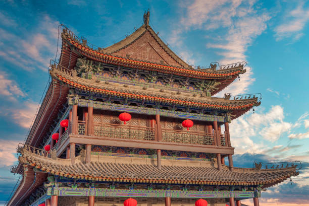 Xi'an City Wall