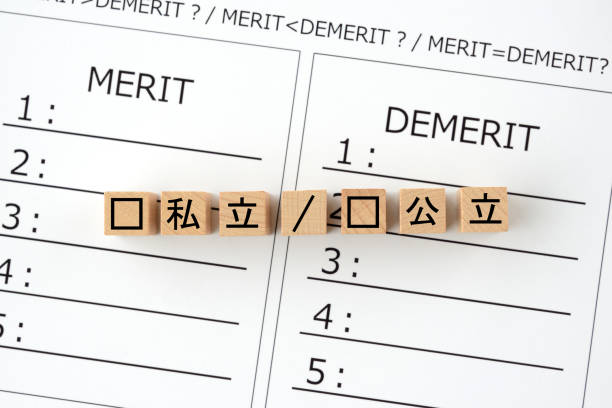 istock Comparison with merit and demerit between private and public school 1318583297