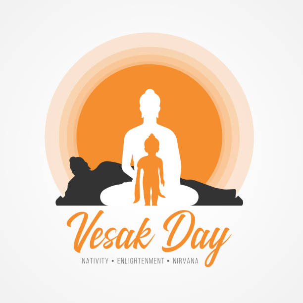 Vesak day banner with Three events of buddha are nativity, enlightenment and nirvana in orang circle  light sign vector design Vesak day banner with Three events of buddha are nativity, enlightenment and nirvana in orang circle  light sign vector design happy vesak day stock illustrations