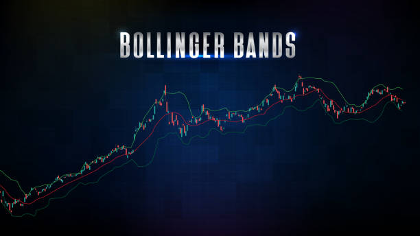 abstrakcyjne tło na giełdzie bollinger pasma wskaźnika wykres analizy technicznej - oscillator stock illustrations