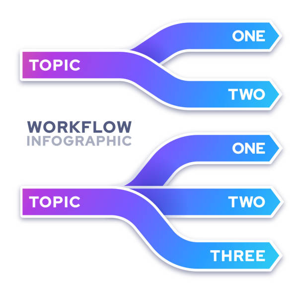 ilustrações de stock, clip art, desenhos animados e ícones de spliting one into two or three things workflow infographic design - flow chart diagram organization cycle