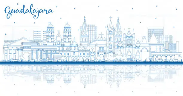 Vector illustration of Outline Guadalajara Mexico City Skyline with Blue Buildings and Reflections.