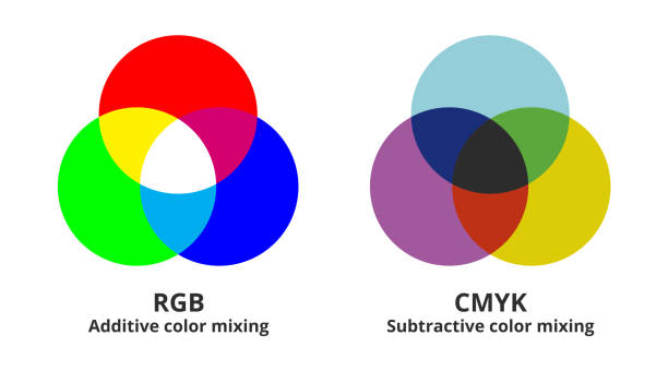 addytywne i subtraktywne mieszanie kolorów, kanały kolorów rgb i cmyk izolowane na biało. - food additive stock illustrations