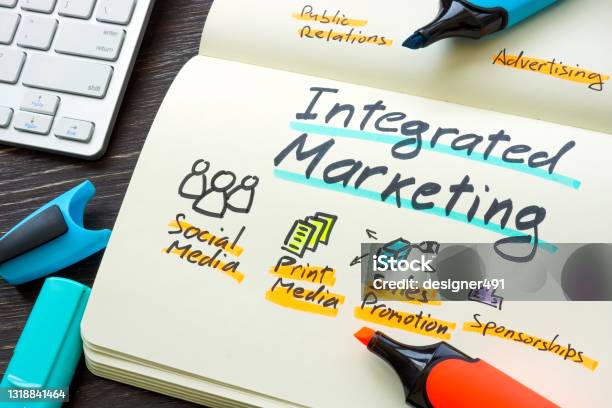 Handwritten Integrated Marketing Structure In The Notepad Stock Photo - Download Image Now