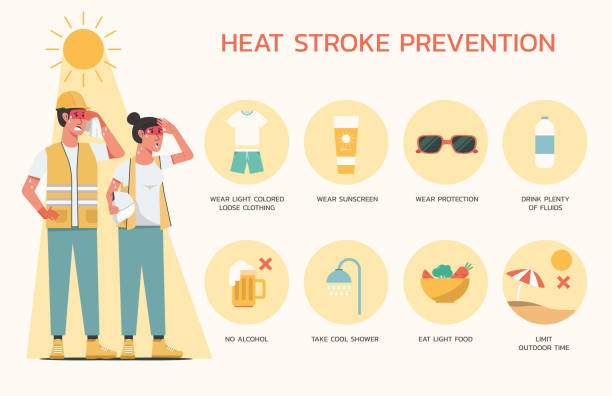 infografik der hitzeschlagvermeidung mit ingenieur, der bei heißem wetter steht - erschöpfung stock-grafiken, -clipart, -cartoons und -symbole