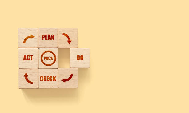 istock Cubes dice wooden block with text plan, do, check, act - pdca concept 1318971102