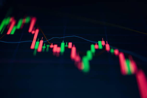 istock Close up Green and red Candle graph on digital screen. 1318994249