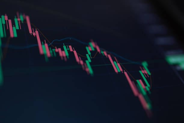 istock Close up Green and red Candle graph on digital screen. 1318994261
