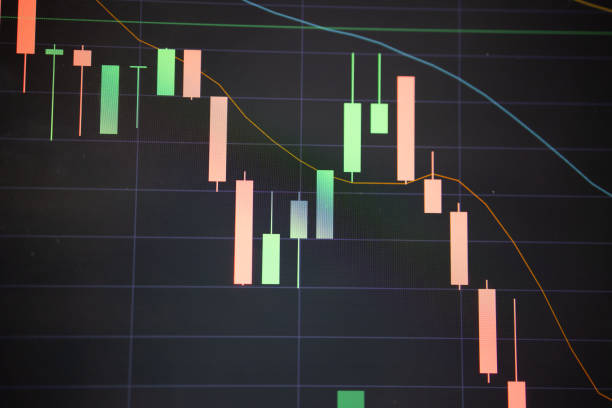 istock Close up Green and red Candle graph on digital screen. 1318994341