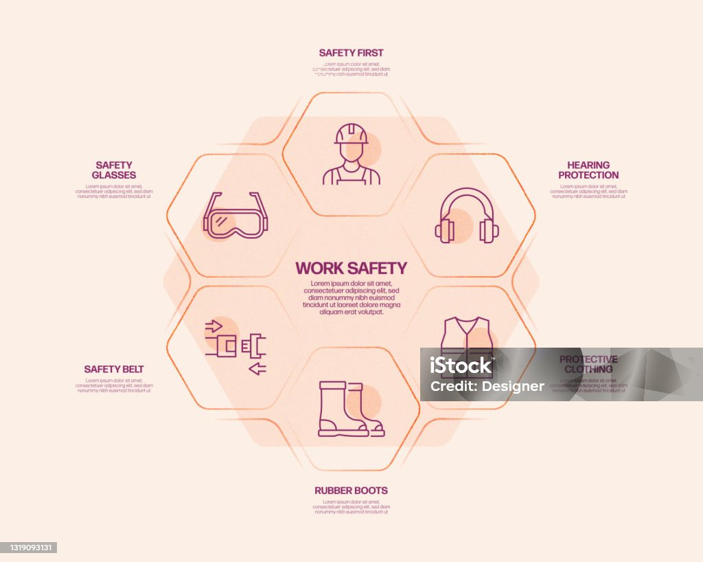 Work Safety Related Process Infographic Template Process Timeline Chart ...