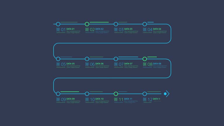 Timeline Graphics Video 880+ Infographic Timeline Chart Stock Videos and Royalty-Free Footage ...