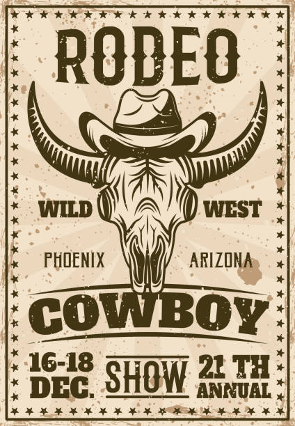 Rodeo show vintage poster with buffalo skull in cowboy hat vector illustration. Layered, separate grunge texture and text Rodeo show vintage poster with buffalo skull in cowboy hat vector illustration. Layered, separate grunge texture and text rodeo stock illustrations