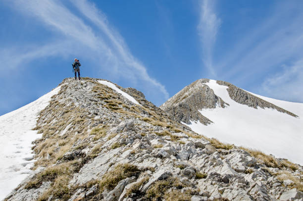 On top, Watershed, Lake Top