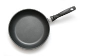 Frying pan, skillet