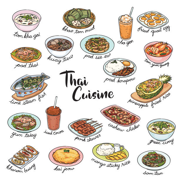 ilustraciones, imágenes clip art, dibujos animados e iconos de stock de conjunto de iconos de la comida tailandesa - thai cuisine