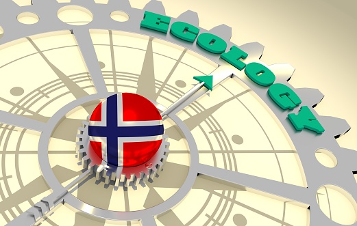 Ecology concept. Abstract compass points to the ecology word. Flag of Norway. 3D rendering