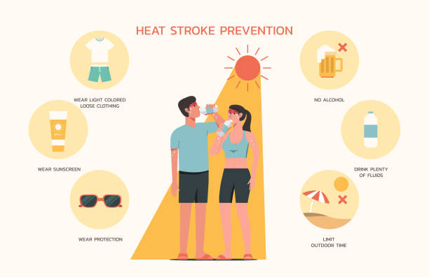 infografika zapobiegania udarom cieplnym z młodym dorosłym stojącym na upałach - unwell one person suntan lotion danger stock illustrations