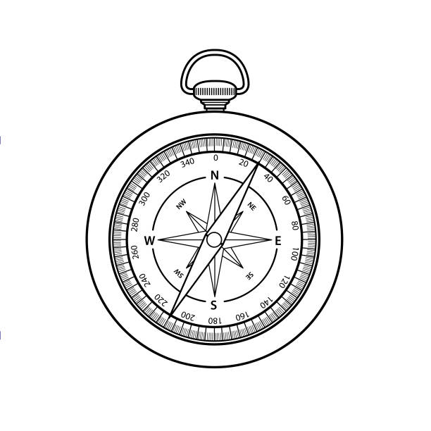 ilustrações de stock, clip art, desenhos animados e ícones de vector illustration of compass isolated on white background. black and white for coloring. school things and accessories concept. education and school kids coloring page, printable, activity, worksheet, flash card. - education childhood school drawing compass