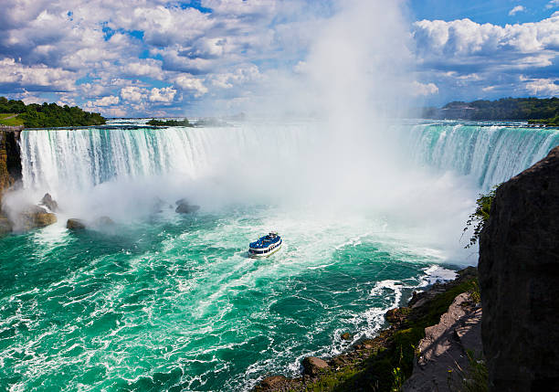 istock Niagara Falls on a Sunny Day 131944297