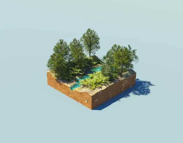 Photo of isometric nature corner with a river and trees around