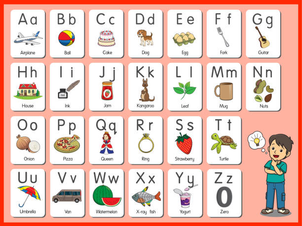 ilustrações de stock, clip art, desenhos animados e ícones de set pictures of cartoons the representation of the english letters in order from a to z in both uppercase and lowercase letters.basic vocabulary in english. - dictionary alphabet letter text