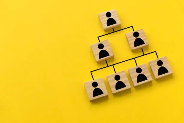 Photo of Company hierarchical organizational chart of blocks on yellow background with copy space.