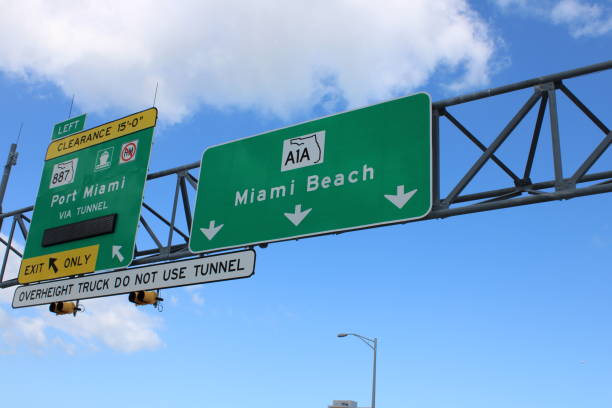 istock Miami street signs 1319507139