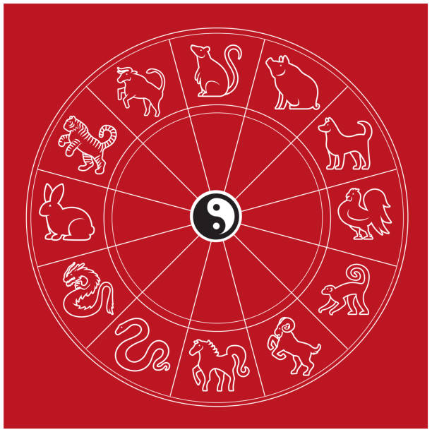 istock 12 zodiac signs In a yin and yang circle on a red background 1319545594