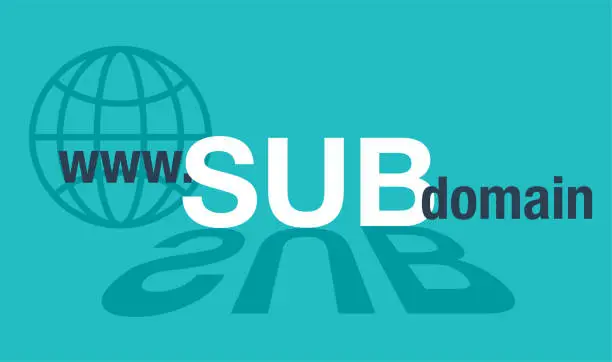 Vector illustration of Subdomain - a part of another main domain
