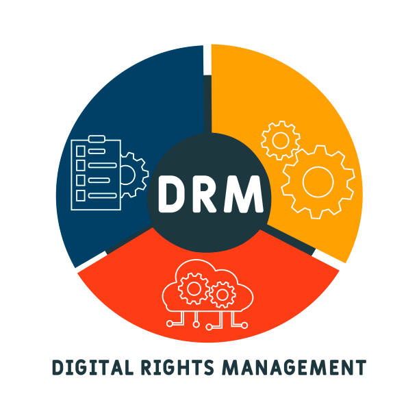 Drm Vector 70+ Drm Stock Illustrations, Royalty-Free Vector Graphics & Clip Art ...